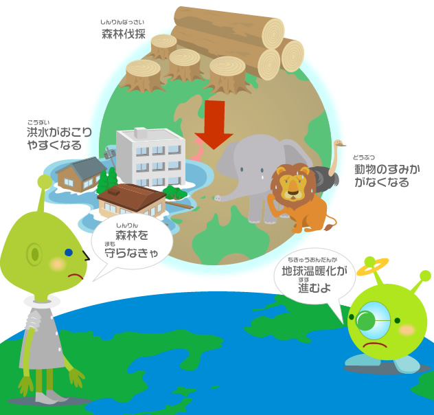 Icett 森林がなくなる