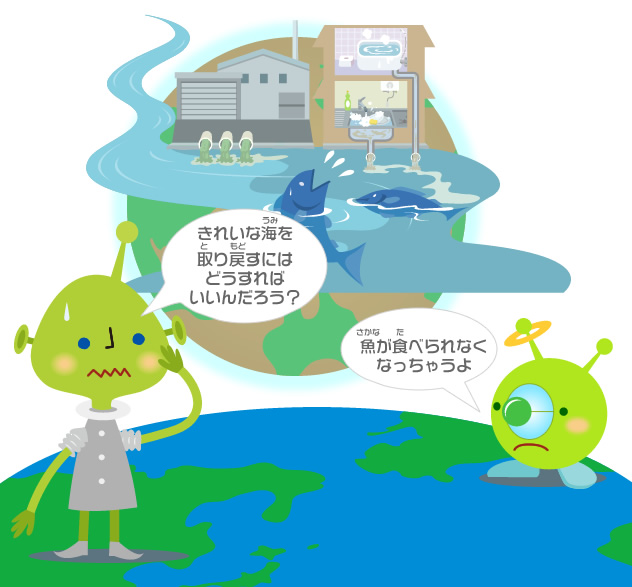 Icett 海や川が汚れる